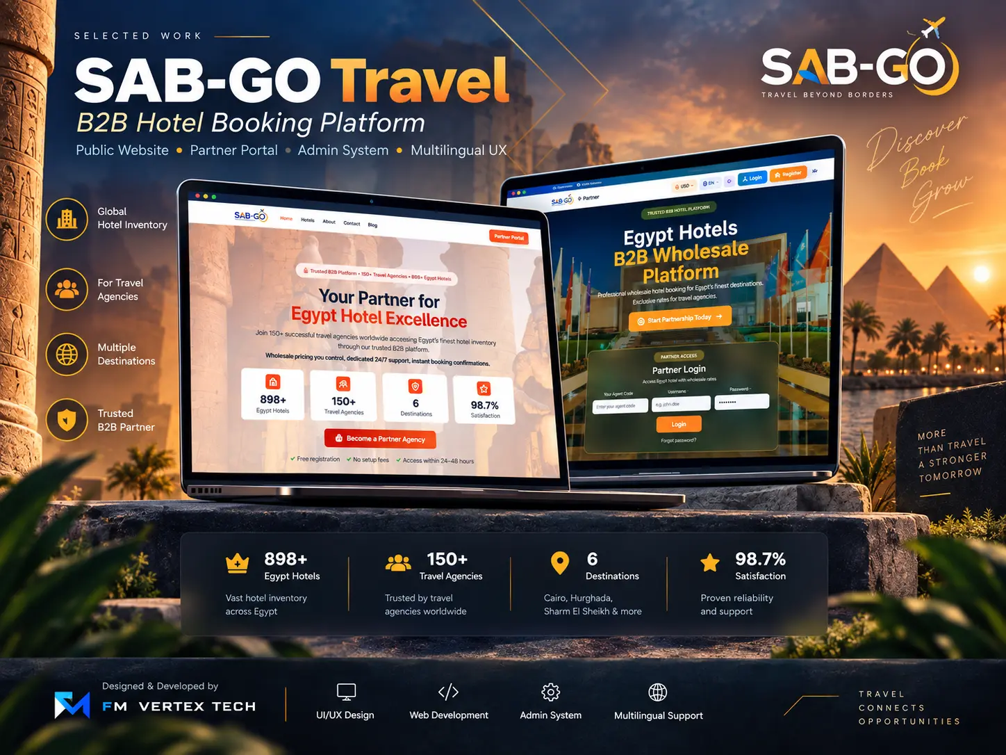 SAB-GO-Project-Showcase